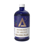 silver_plus_x